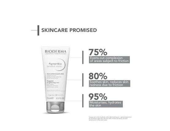 bioderma pigmentbio cream 75 ml