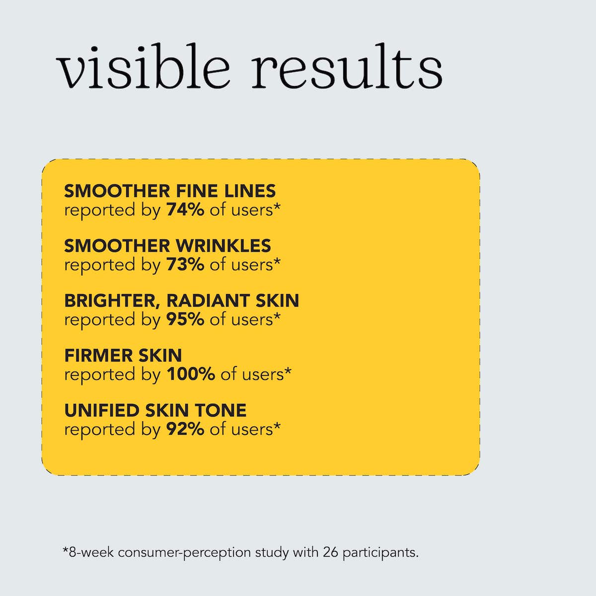 سيروم بيزلين المضاد للتجاعيد والإشراقة 30 مل