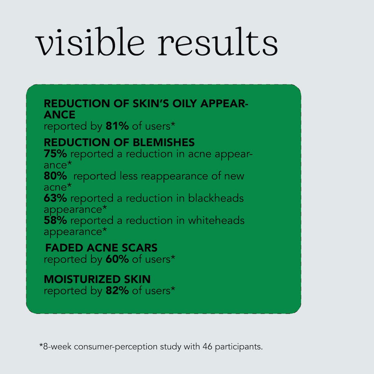 سيروم بيزلين للتحكم في إفراز الدهون وموازنة البشرة 30 مل