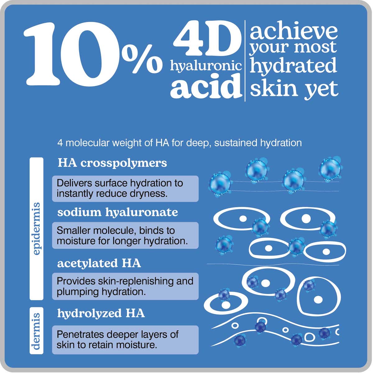 سيروم بيزلين المرطب للغاية 30 مل