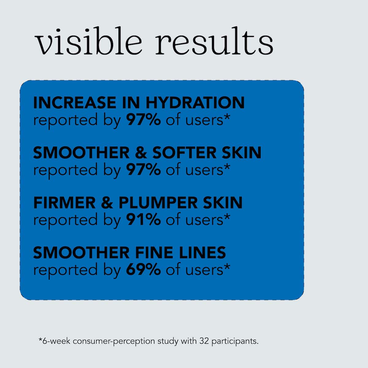 سيروم بيزلين المرطب للغاية 30 مل