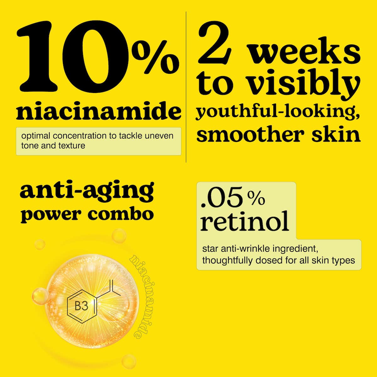 Beesline Anti-Wrinkle and Radiance Serum 30 ml