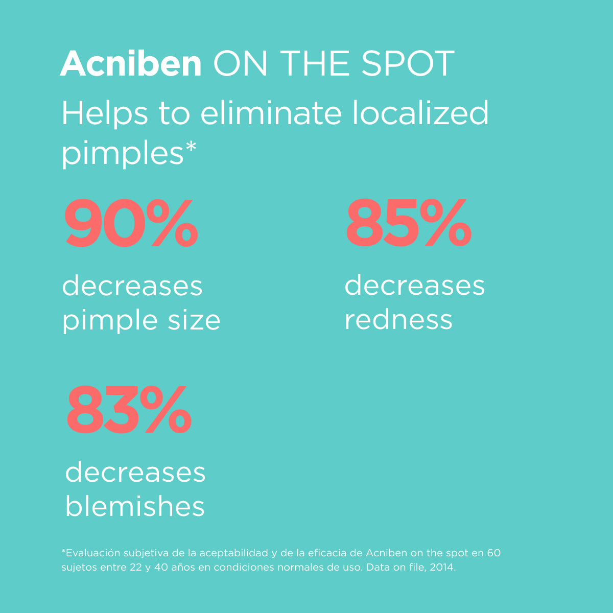 ISDIN Acniben on the spot 15 ml